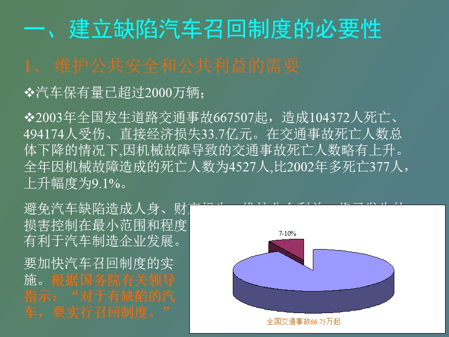 缺陷汽车召回规定.ppt_第3页