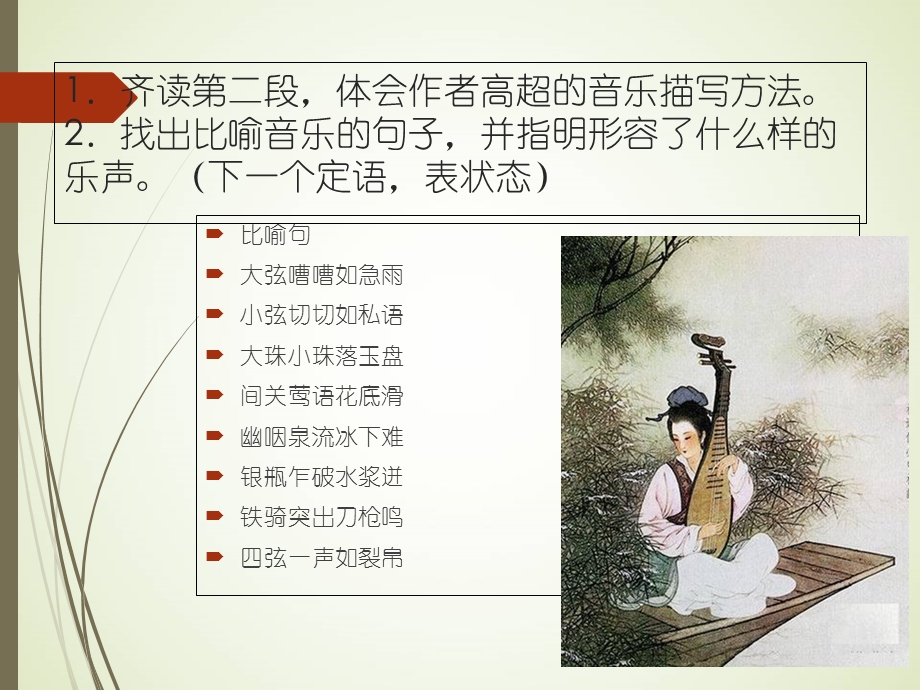 琵琶行音乐欣赏.ppt_第2页