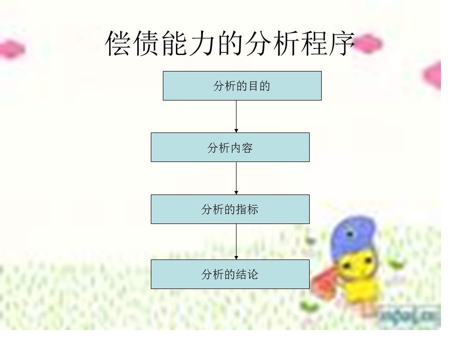 财务分析课件-第四章.ppt_第2页