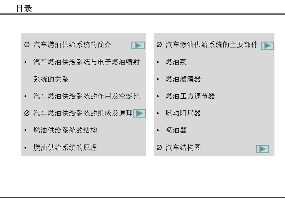 汽车燃油供给系统简介-TYP课件.ppt_第2页