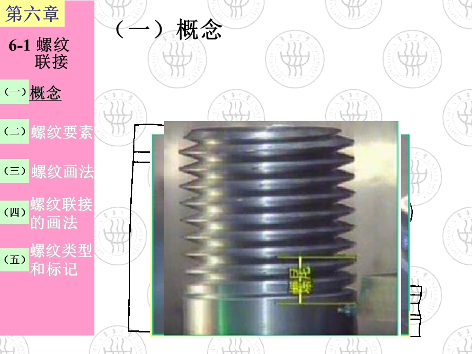 螺纹紧固件联接与装配.ppt_第2页