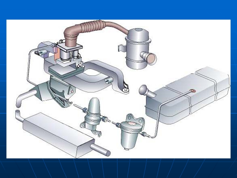 汽油机燃料供给系的构造与维修.PPT_第3页