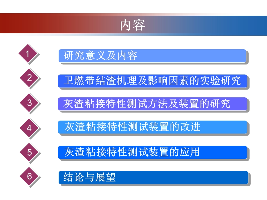 燃煤锅炉受热面煤灰粘接特性测试方法的研究.ppt_第2页