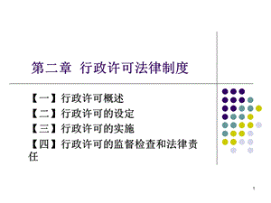 行政许可法课件.ppt