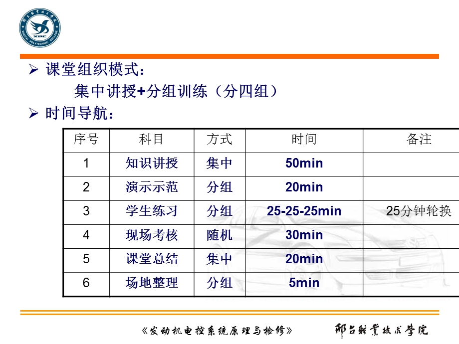 气门直动式怠速控制阀的原理与检修.ppt_第2页