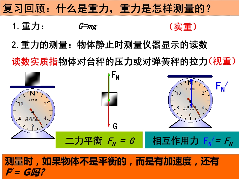 牛顿运动定律运用超重与失重.ppt_第2页