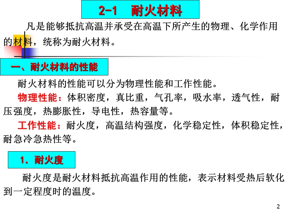 热处理设备常用材料-课.ppt_第2页