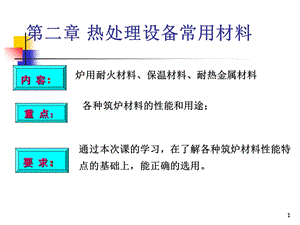 热处理设备常用材料-课.ppt