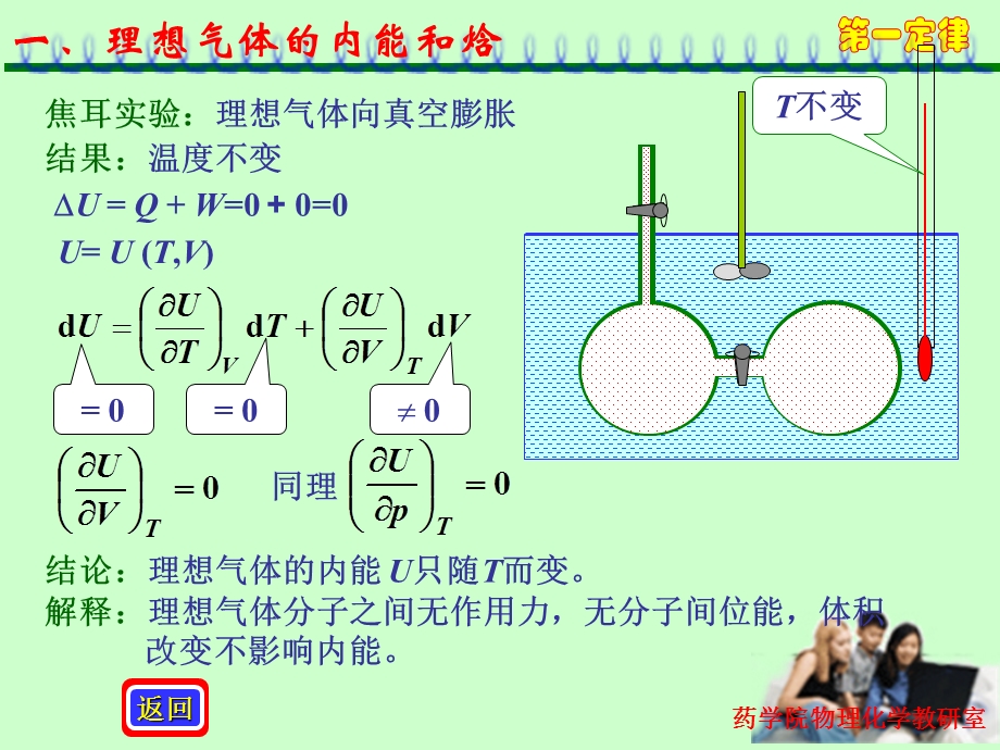 热力学第一定律应.ppt_第2页