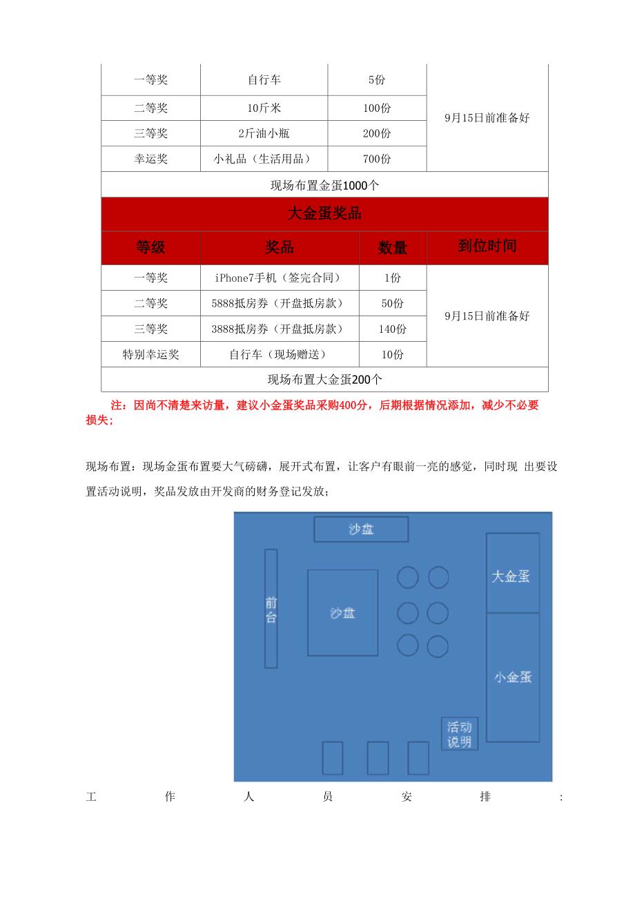 房地产新品加推营销策略执行方案.docx_第2页