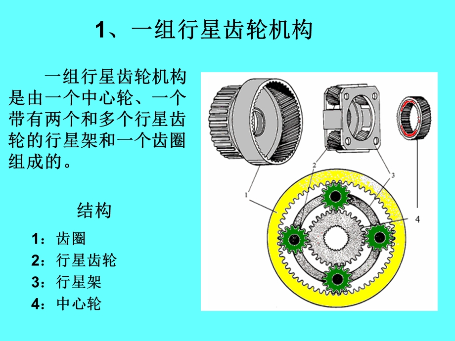 行星齿轮机构动力传递.ppt_第3页