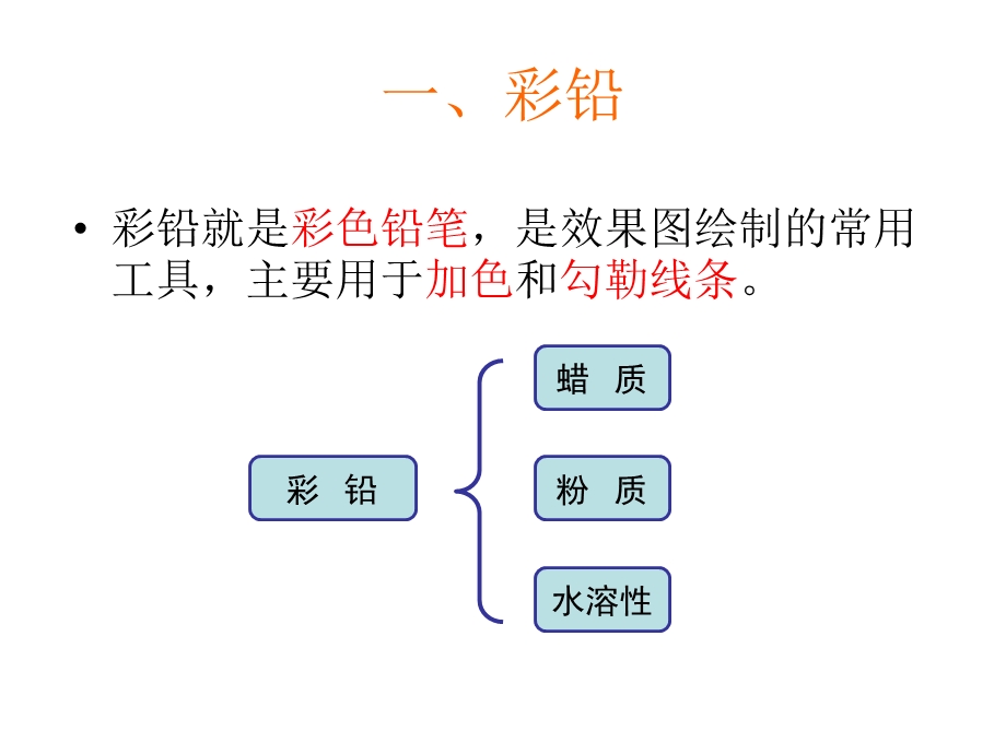 色彩绘画的认识-彩铅绘画图案.ppt_第3页