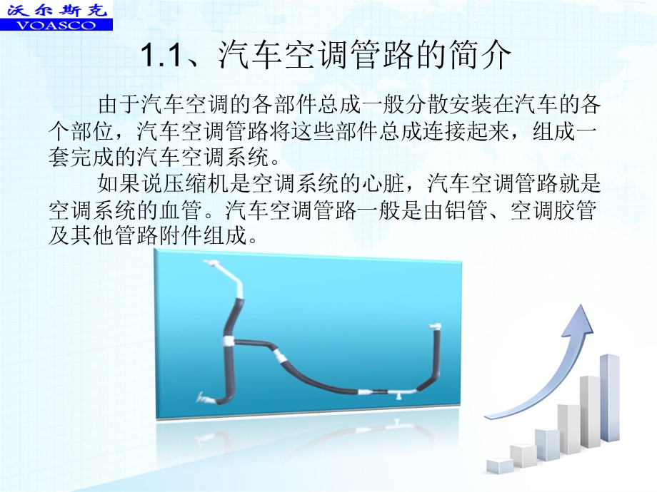 汽车空调管的工艺过程和问题.ppt_第3页