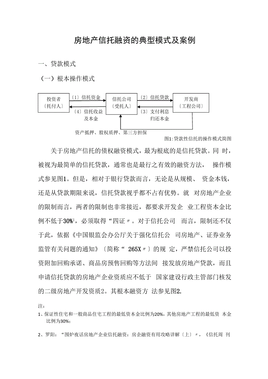 房地产信托融资典型模式和案例.docx_第1页