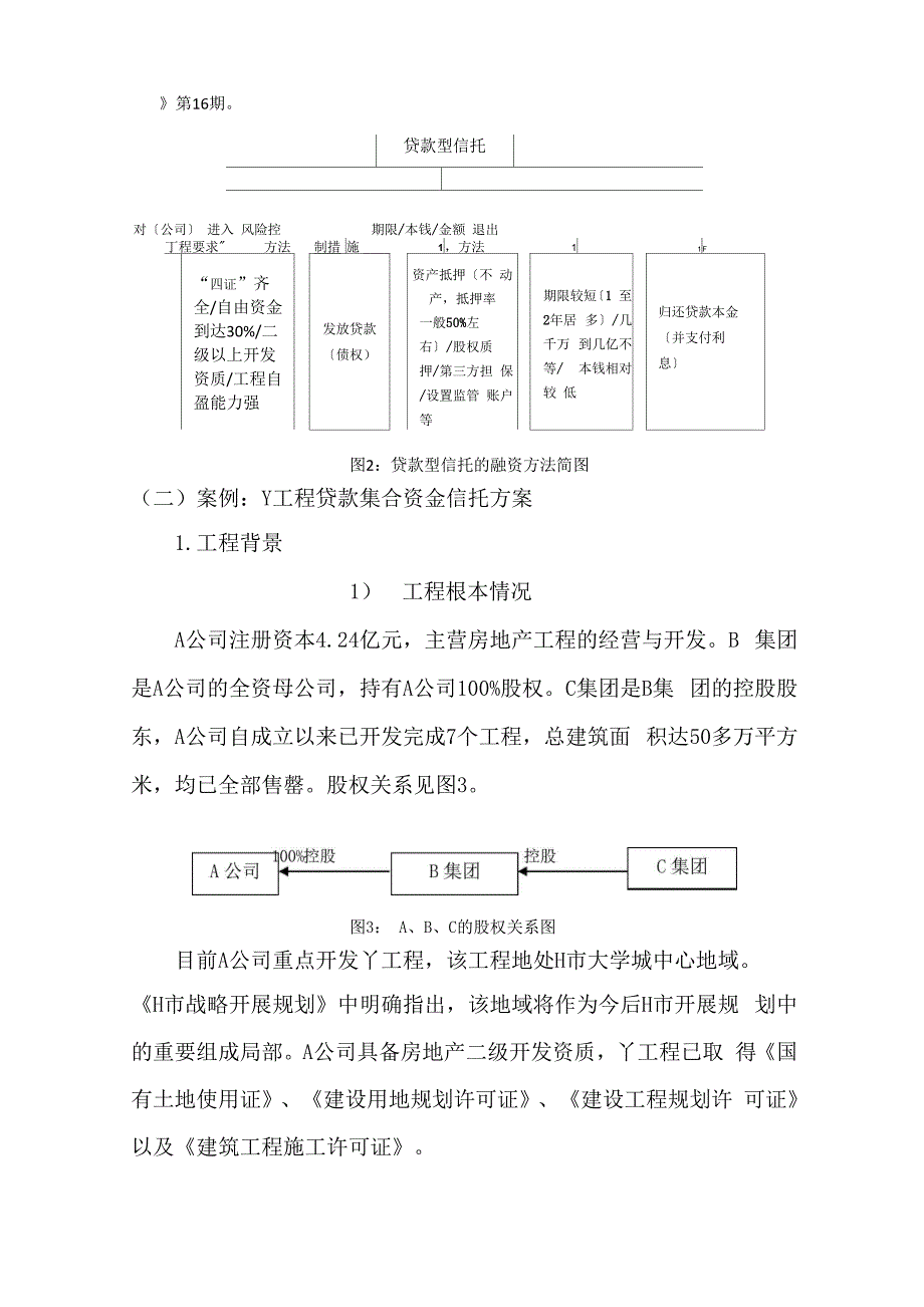 房地产信托融资典型模式和案例.docx_第2页