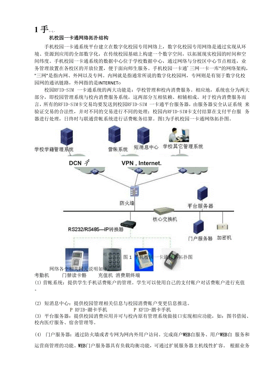 手机校园一卡通网络拓扑结构.docx_第1页