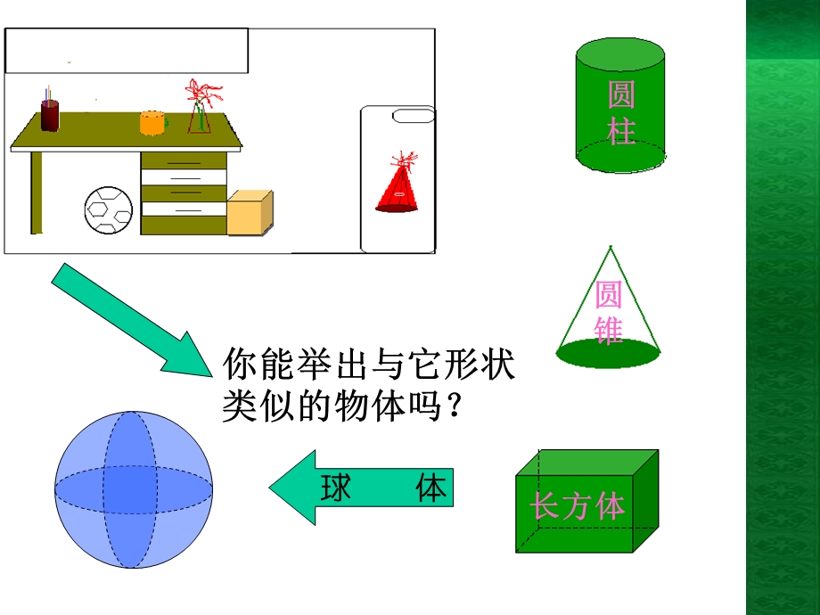 点、线、面、体(程雪萍.ppt_第2页