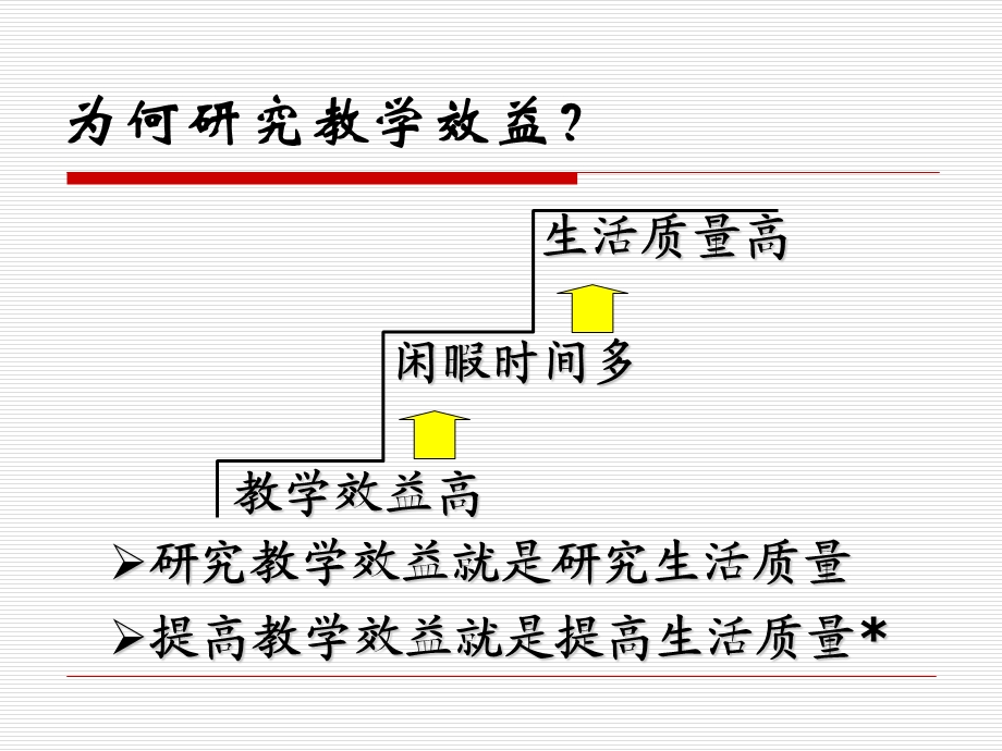 浅谈教师专业发展与课堂教学的效益问题.ppt_第3页