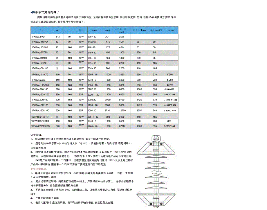 悬式复合绝缘子参数.docx_第3页