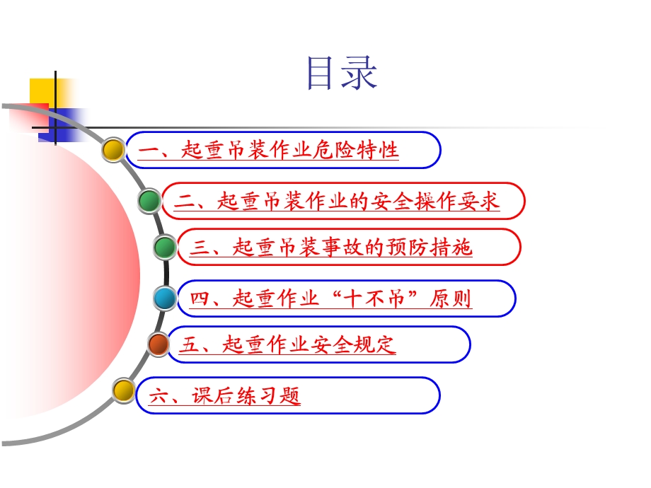 起重吊装作业安全常识.ppt_第2页