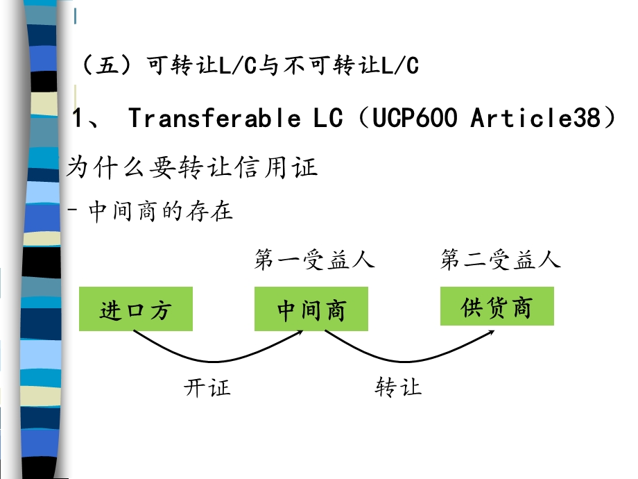 贸易实务ch11信用证.ppt_第2页