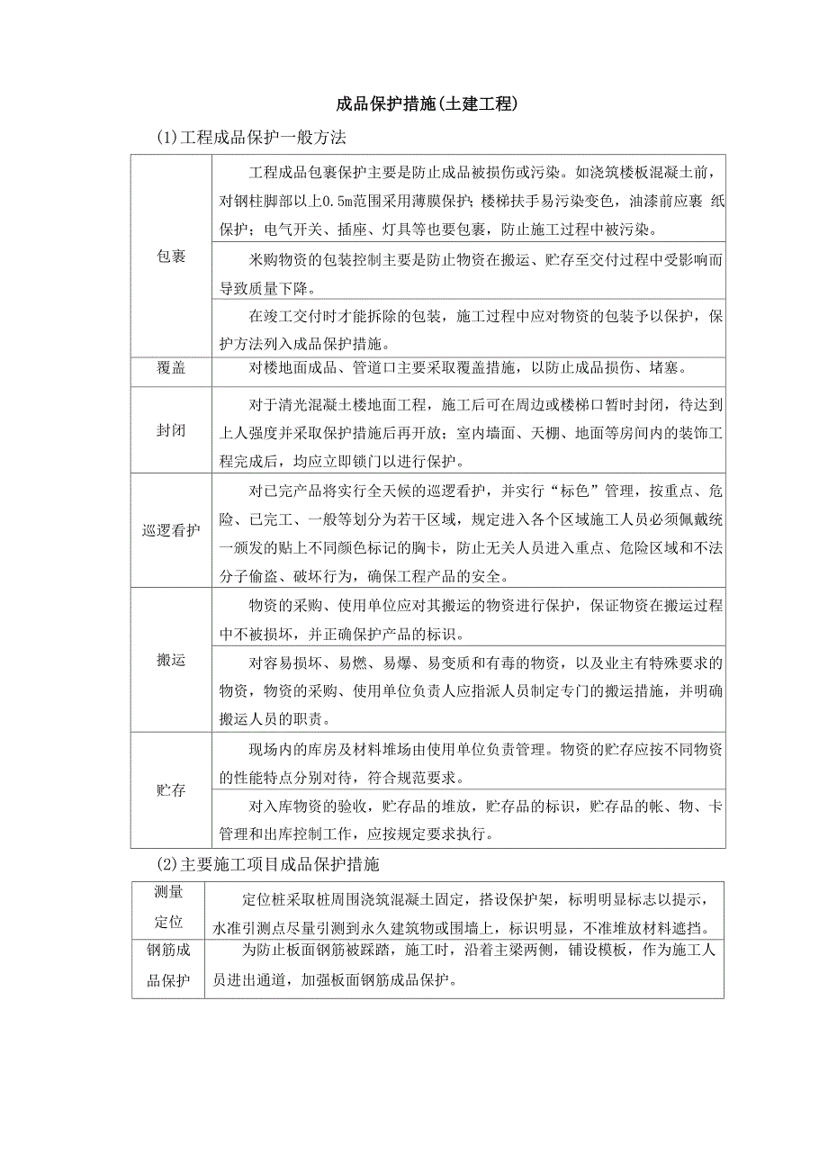 成品保护措施(土建工程).docx_第1页