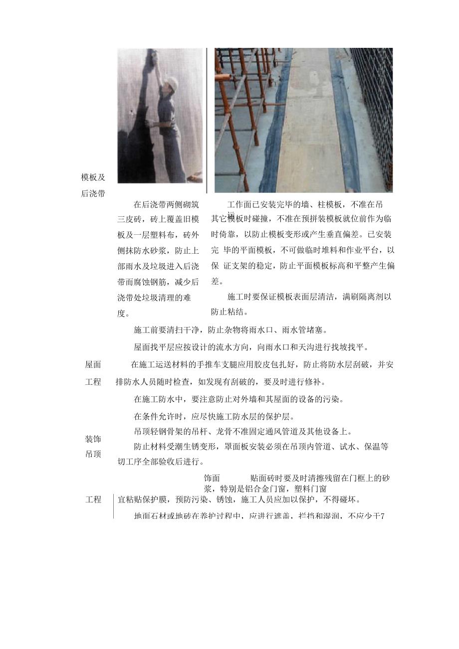 成品保护措施(土建工程).docx_第2页