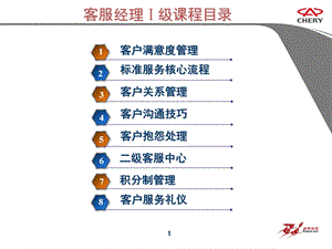 汽车客户服务礼仪.ppt