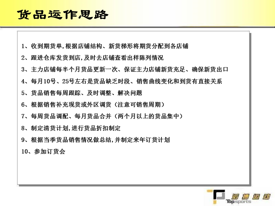 货品人员基础培训(总).ppt_第3页