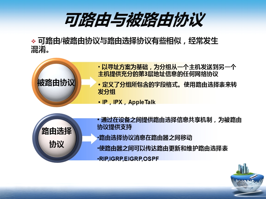 路由器工作原理与技术.ppt_第3页