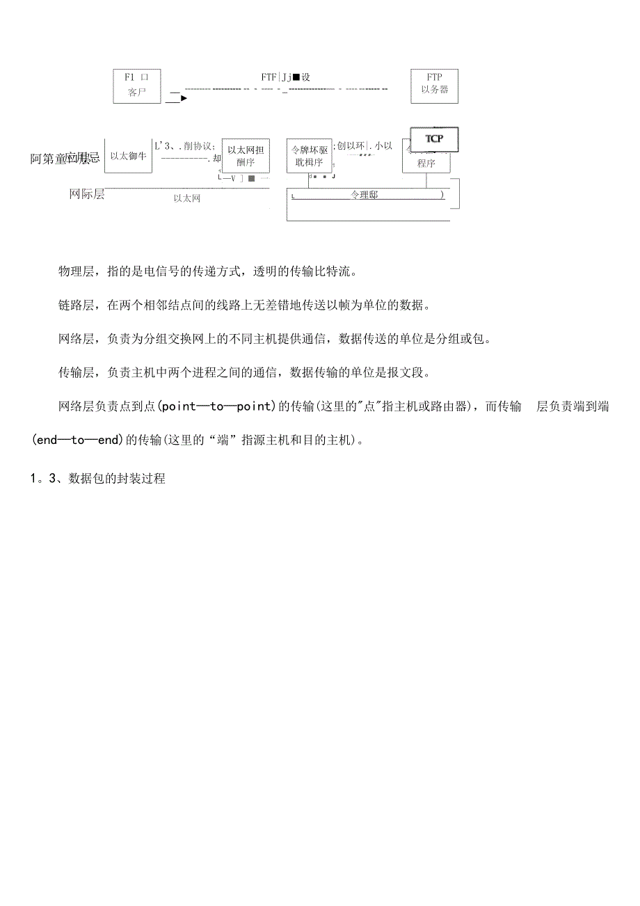 数据传输过程详解.docx_第3页