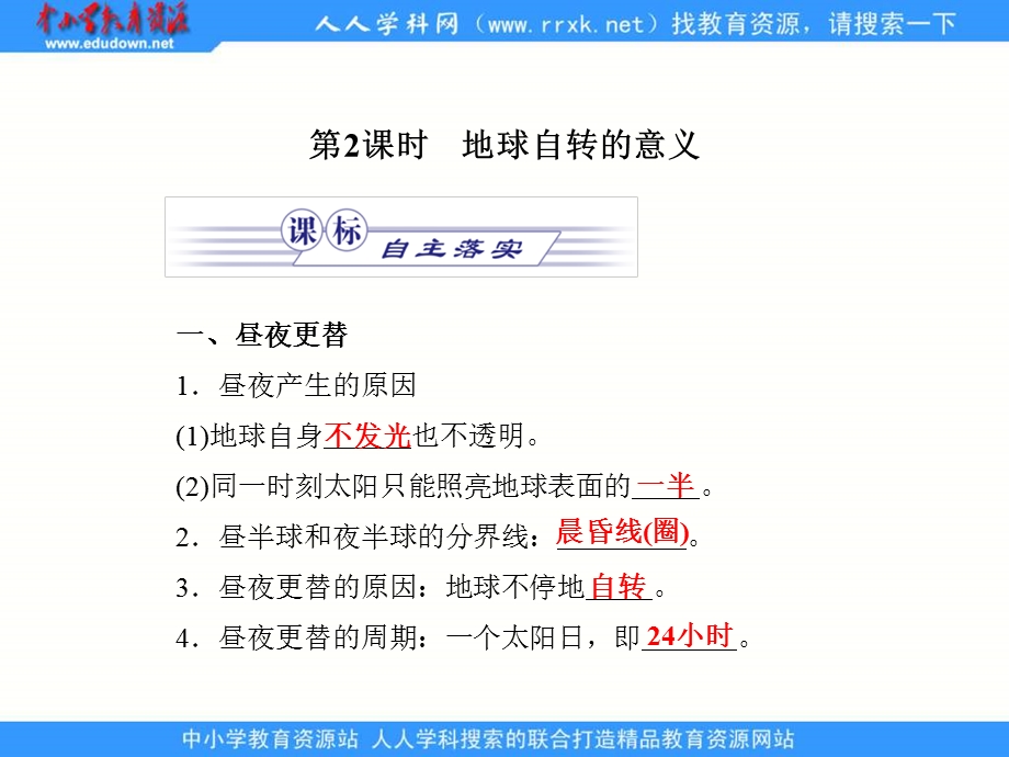 鲁教版地理必修地球自转的地理意义.ppt_第1页