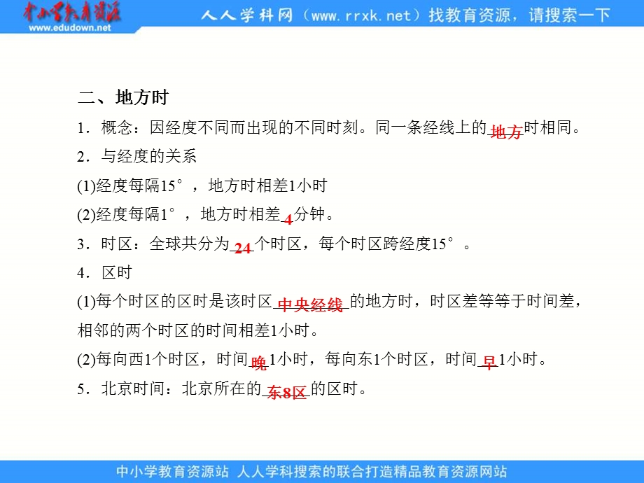 鲁教版地理必修地球自转的地理意义.ppt_第2页