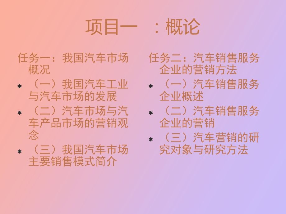 汽车营销概论.ppt_第3页