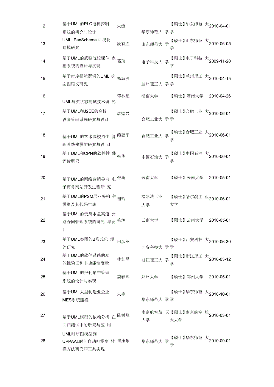 文献检索课程报告.docx_第3页