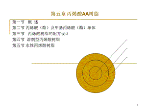 溶剂型丙烯酸树脂的生产工艺.ppt