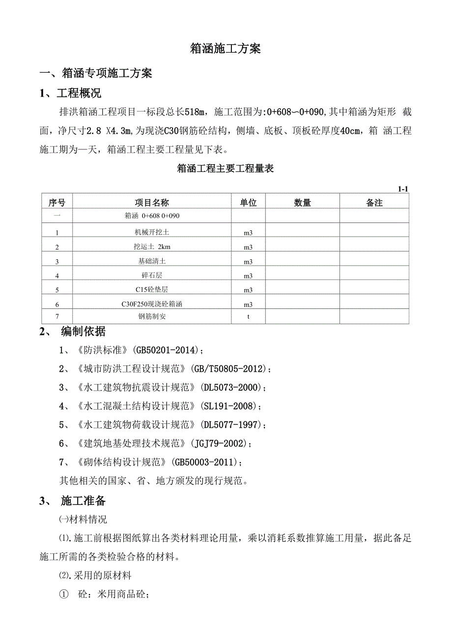 排洪箱涵施工方案设计.docx_第1页