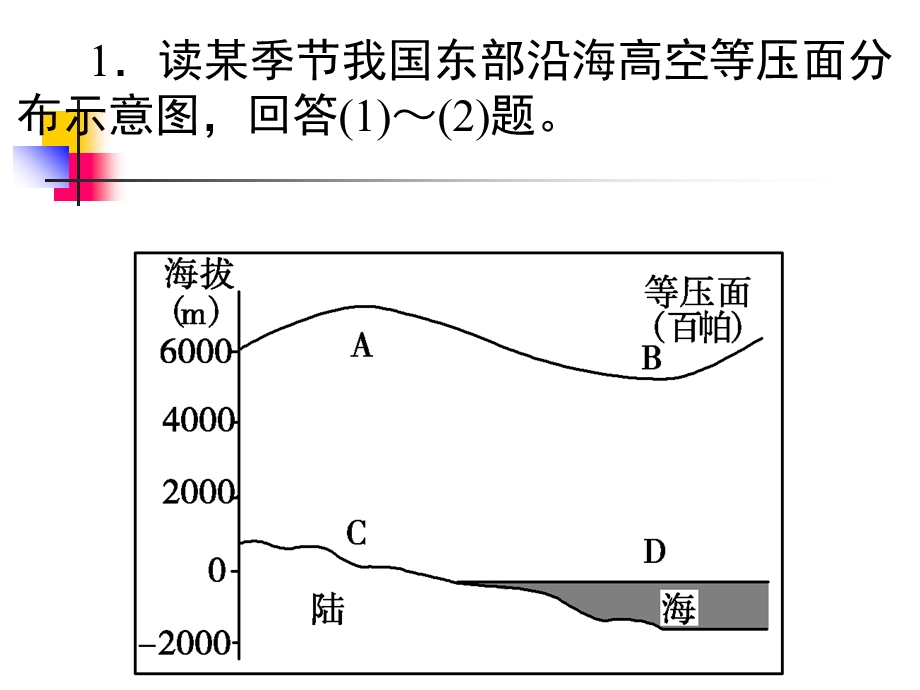 气压带和风带的形成yong.ppt_第2页