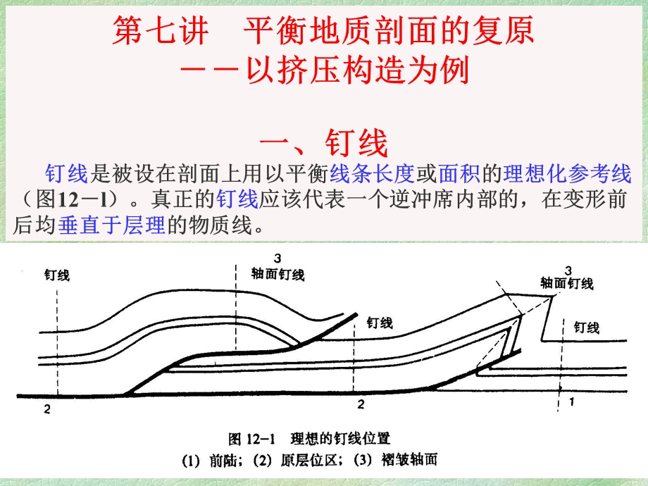 盆地分析7平衡剖面复原挤压构造为例.ppt_第1页