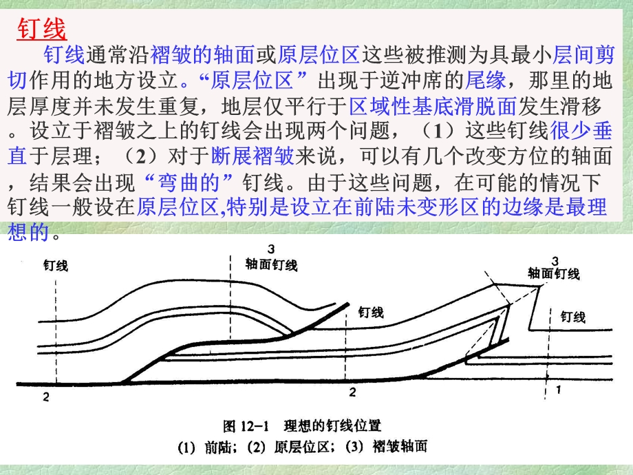 盆地分析7平衡剖面复原挤压构造为例.ppt_第2页