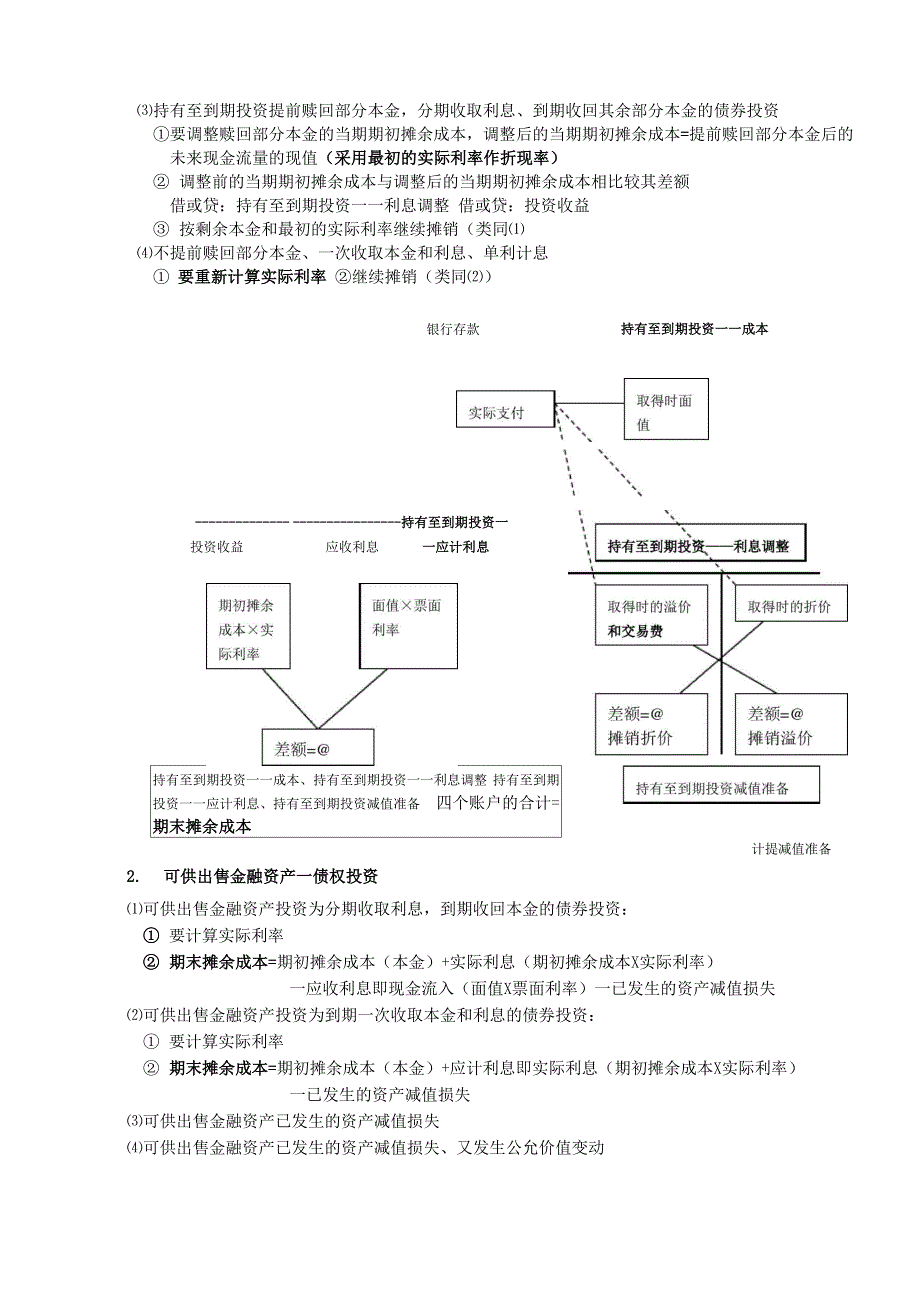 摊余成本 10种情况指导教师 高沪明.docx_第2页