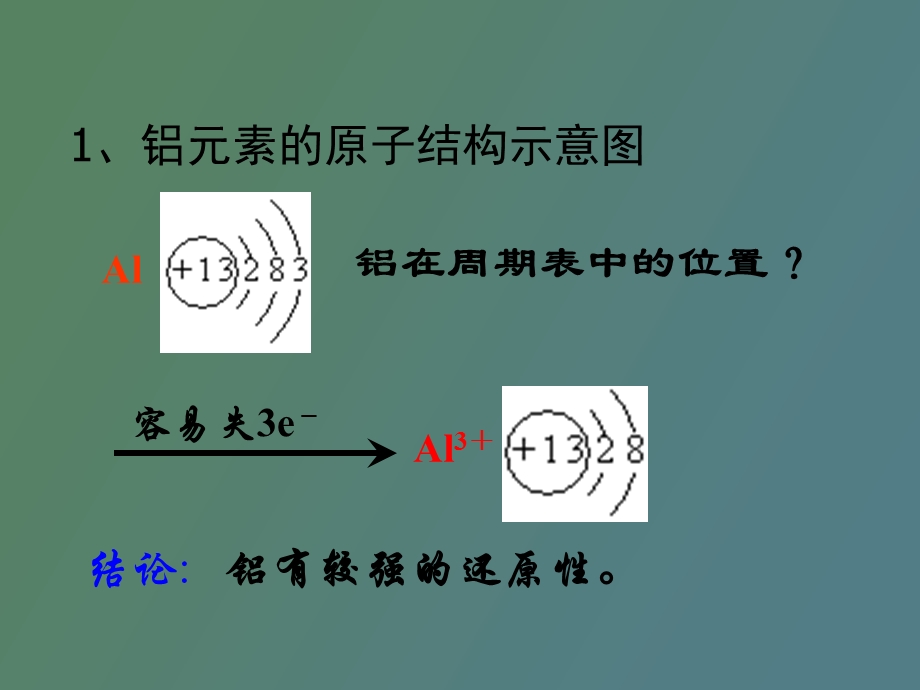 铝的性质和用途.ppt_第3页