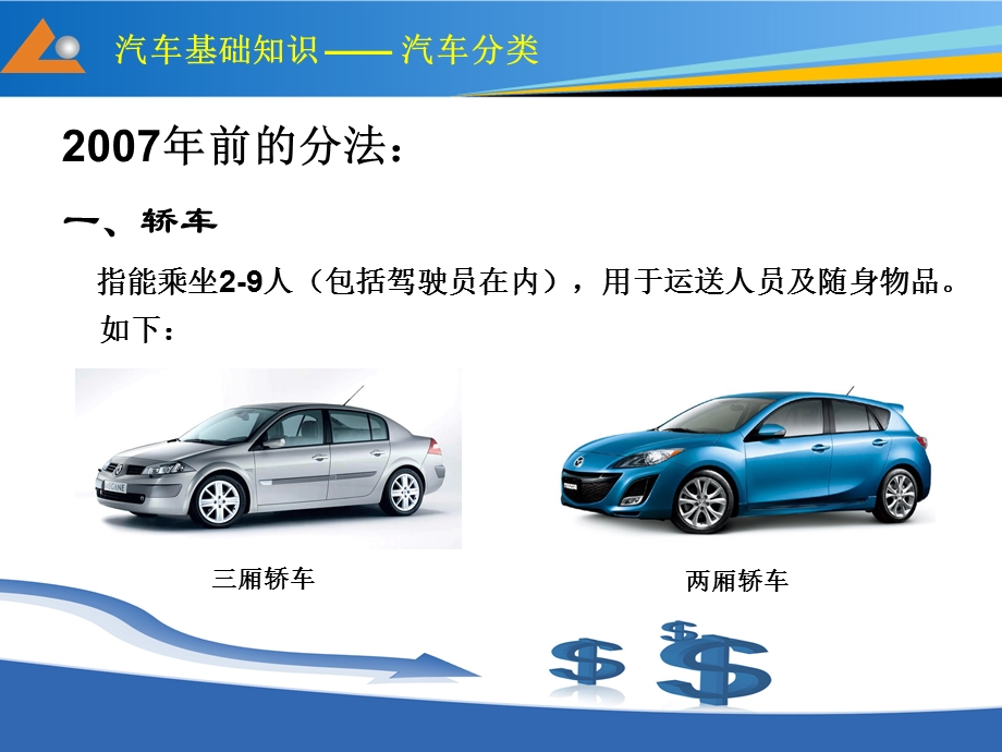 汽车配件认识.ppt_第3页