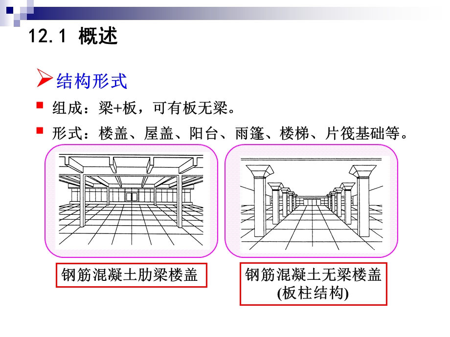 建筑结构12(梁板结构).ppt_第3页