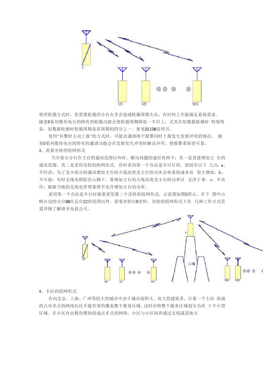 数传电台组网的常见形式.docx_第2页