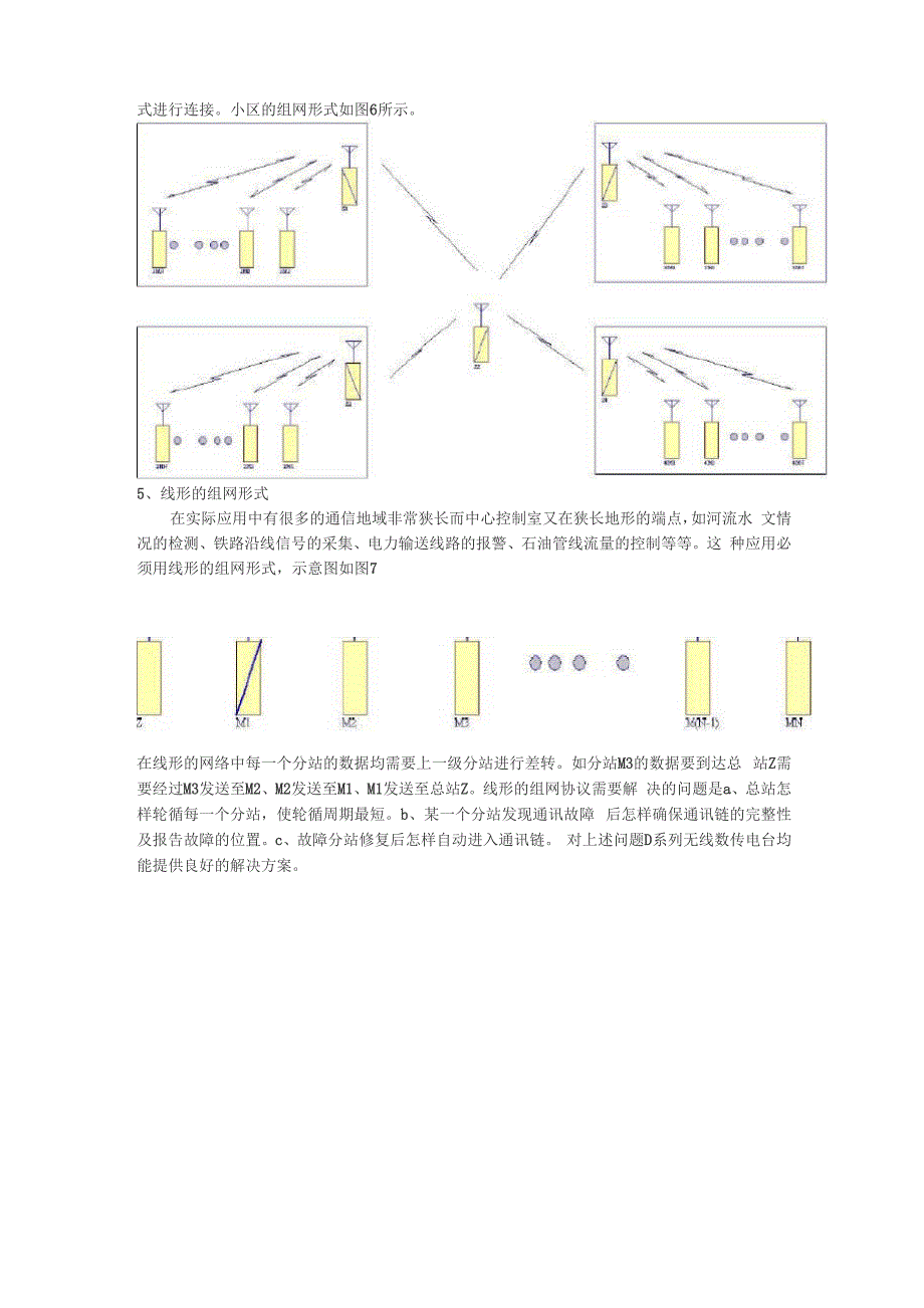 数传电台组网的常见形式.docx_第3页