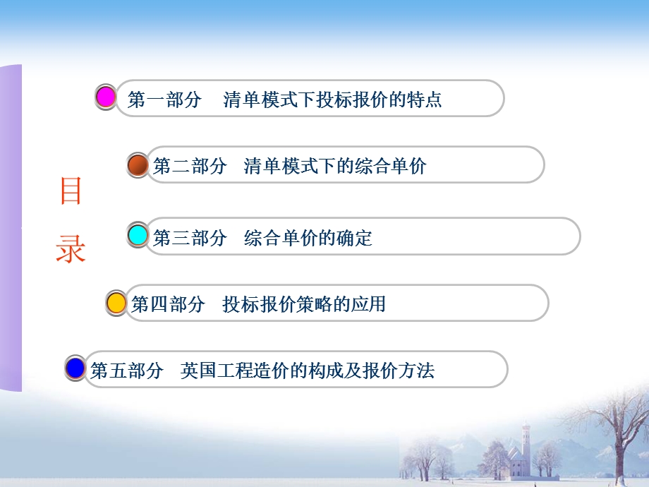 清单计价规范-综合单价课件.ppt_第2页