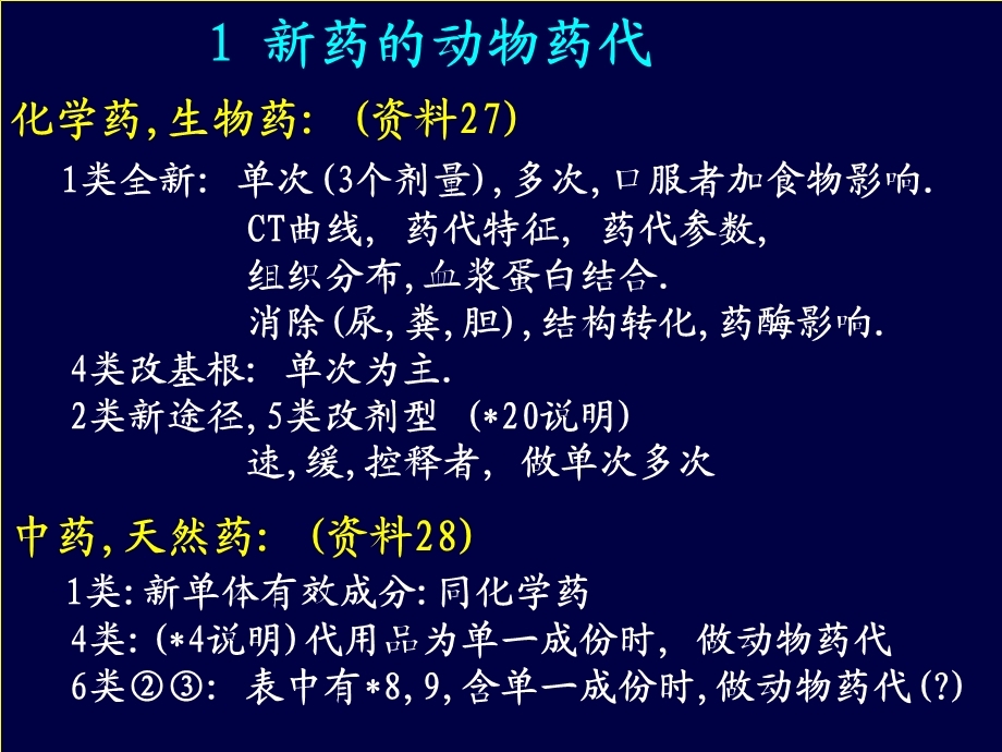 新药药代动力学的若干问题.ppt_第3页