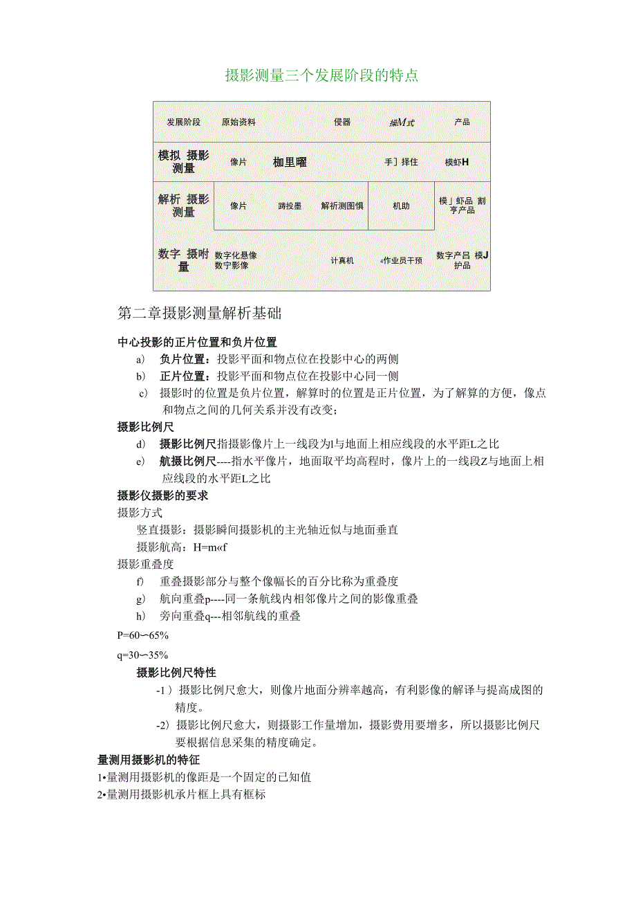 摄影测量学知识点.docx_第2页