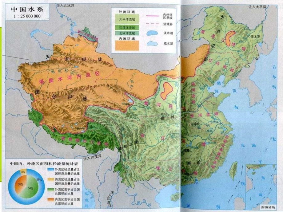 水资源与农业发展.ppt_第2页